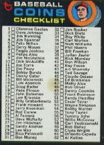 1971 Topps Baseball Cards      161     Coin Checklist